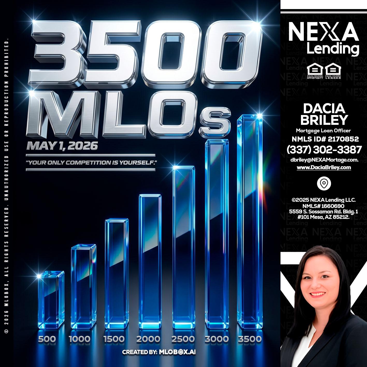 3500 MLOs - Dacia Briley -Mortgage Loan Originator