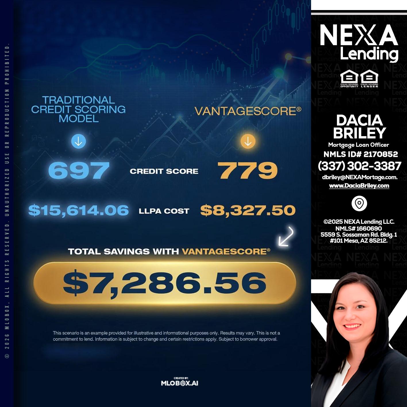$7,286.56 - Dacia Briley -Mortgage Loan Originator