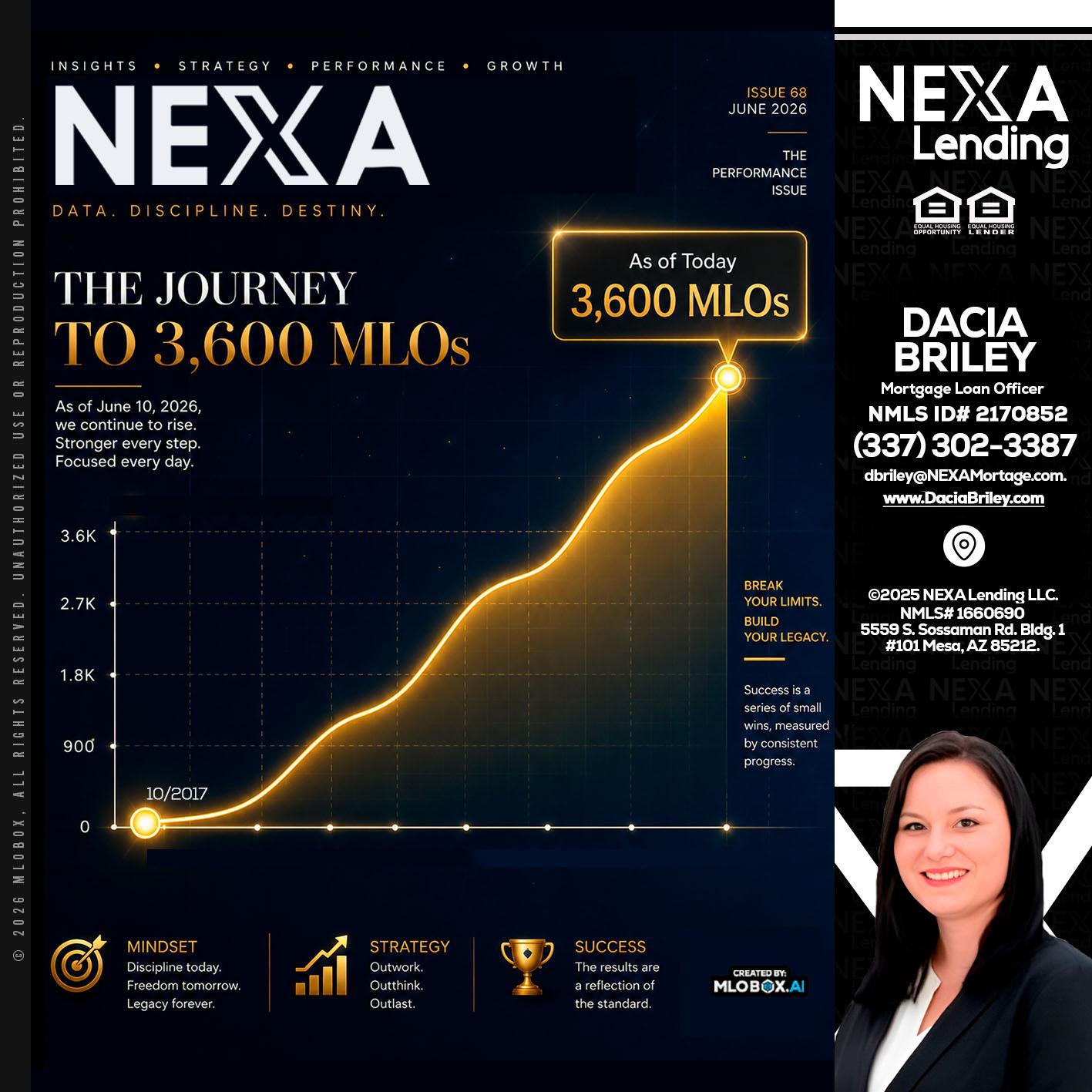 NEXA 3.6K - Dacia Briley -Mortgage Loan Originator