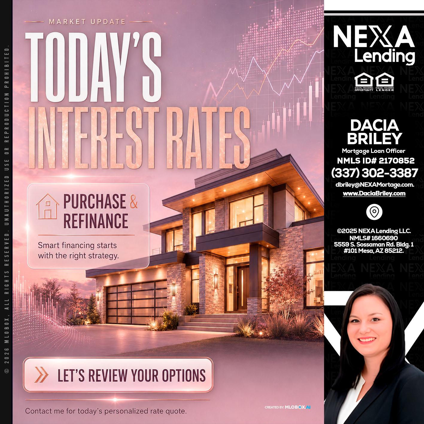 todays interest rates - Dacia Briley -Mortgage Loan Originator
